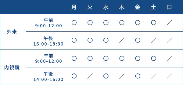 診療時間表