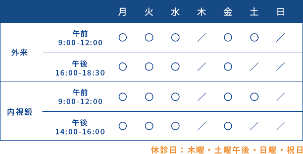 診療時間表